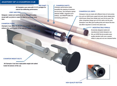 Champion Constellation Billiard Pool Cue-Model: CN-7, Predator Uniloc,Low Deflection Shaft, A black or white case